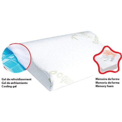Oreiller mémoire de Forme avec gel - ISOBULL RELAX - MedicBox Algérie